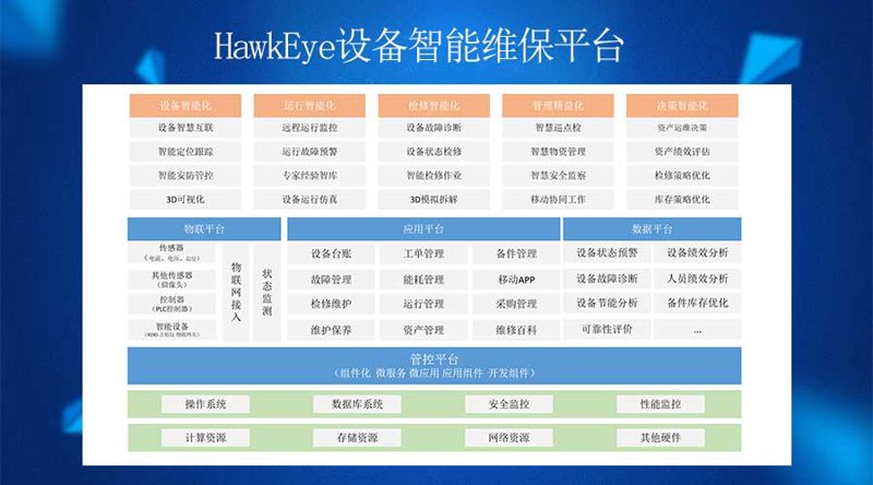 故事叙述类：揭秘科技界的秘密