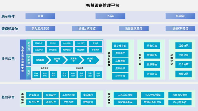 域名注册：选择最适合你的服务