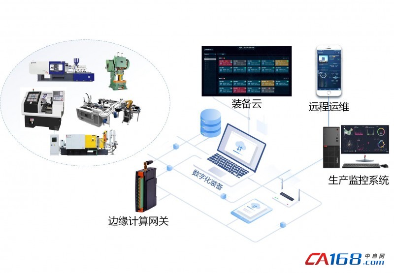 系统维护：打造稳定高效的工作环境